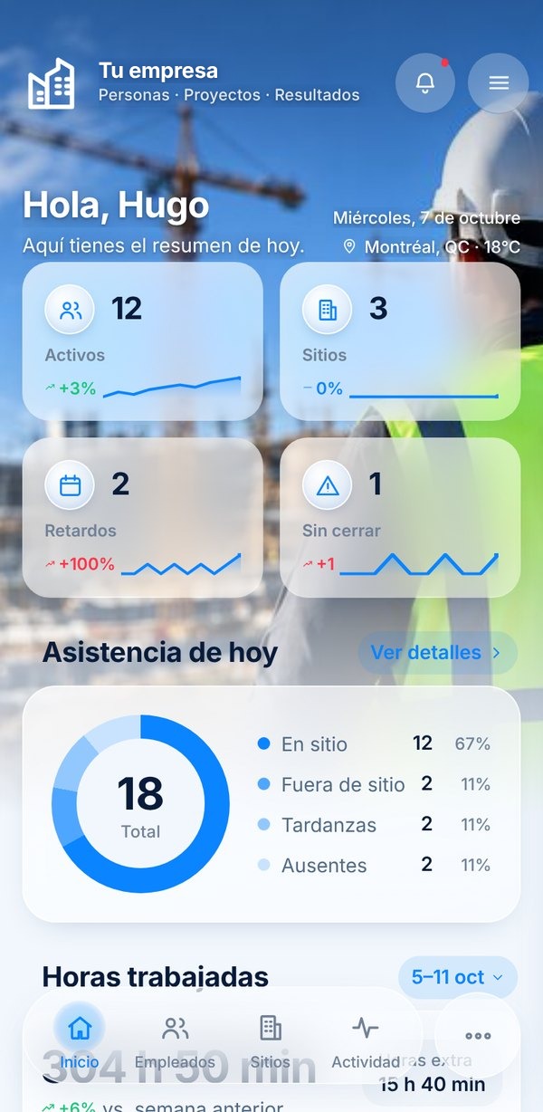 Panel de administración en el teléfono